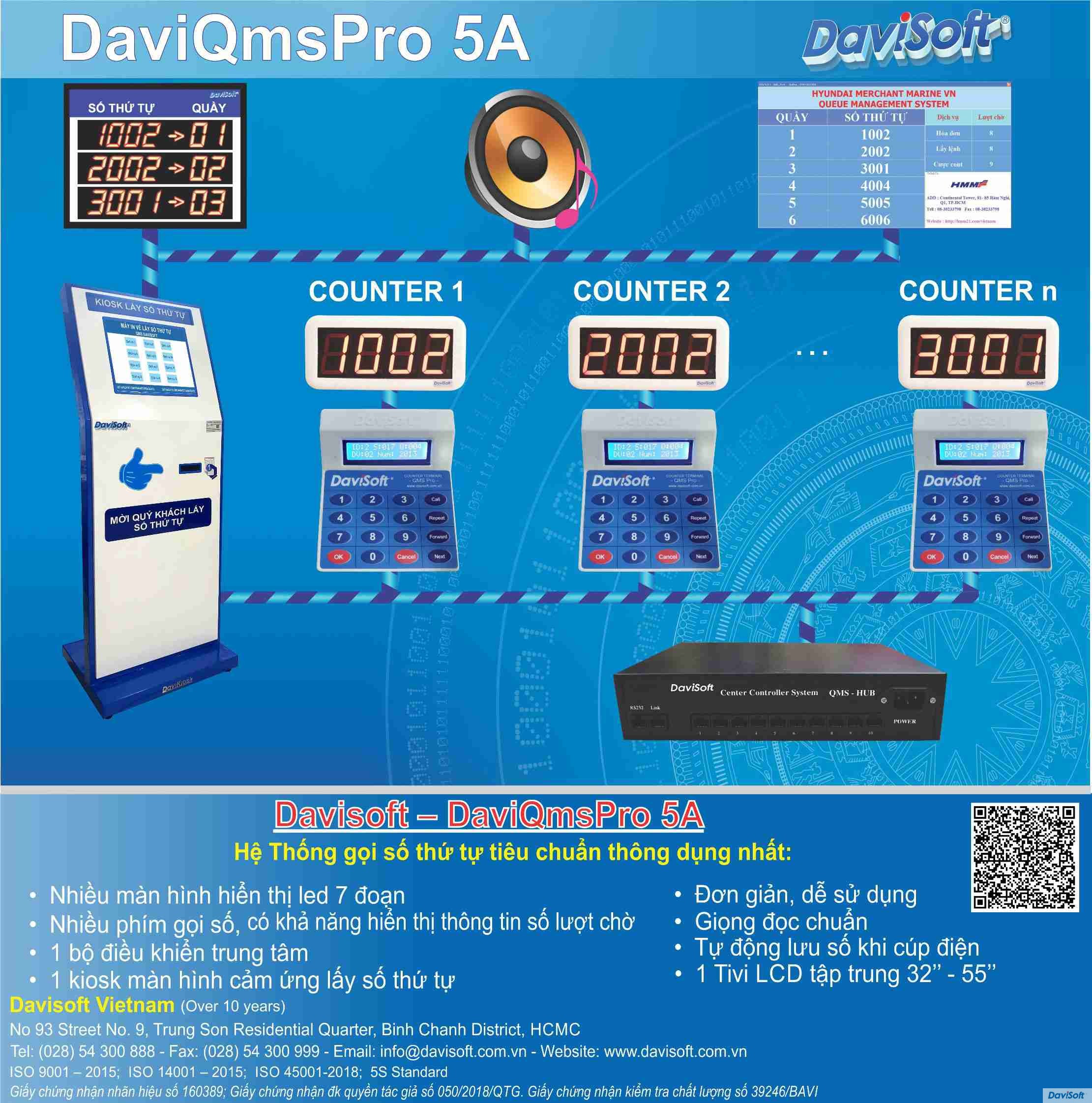 QMS Pro 5A